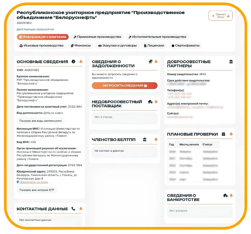 Проверка контрагентов для банков и страховщиков — пример сводки по компании РБ